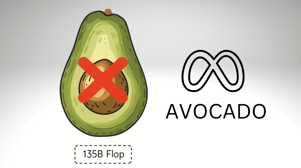 Anthropic Sues the Pentagon, Meta's AI Flops, xAI Falls Apart